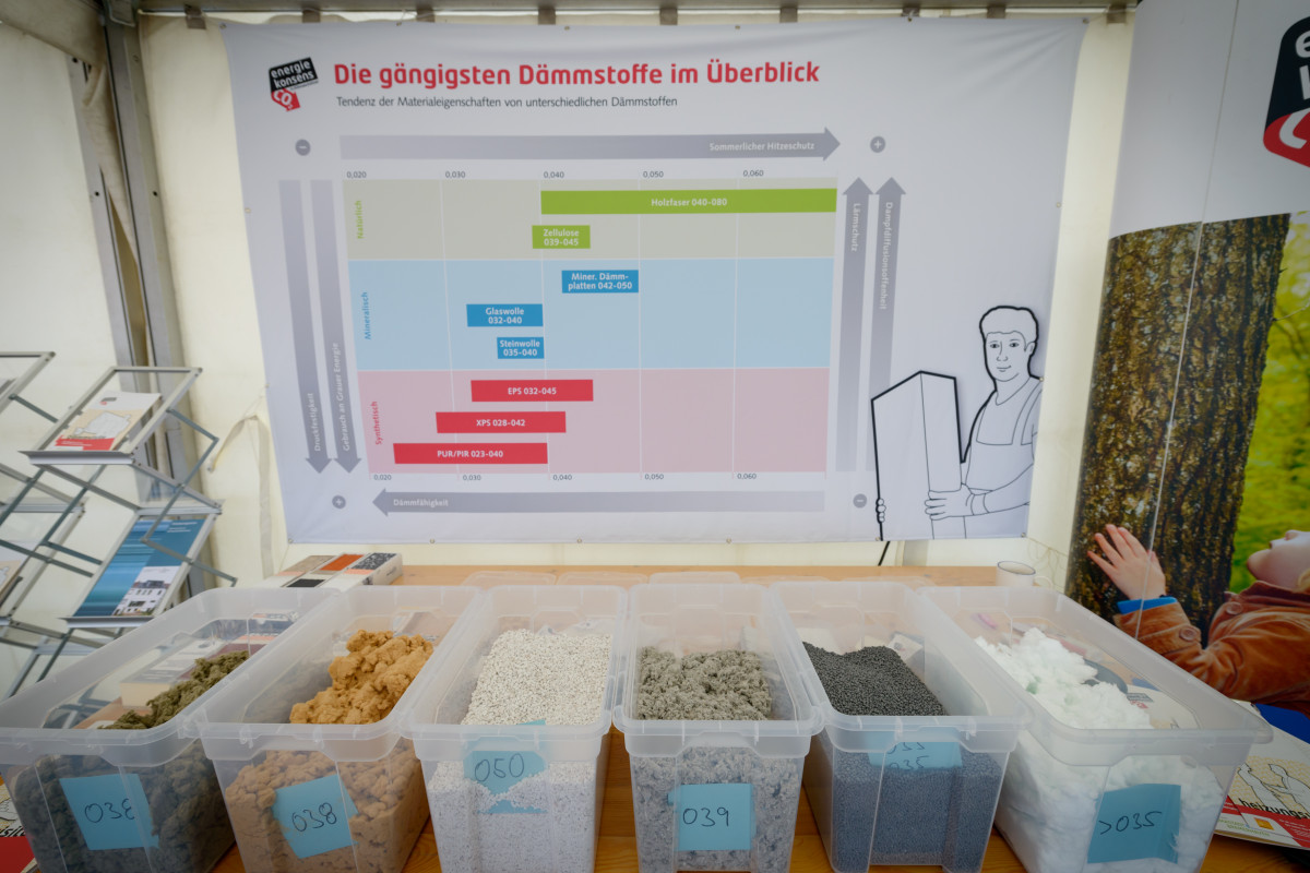 Bremerhavener Energietag 2019